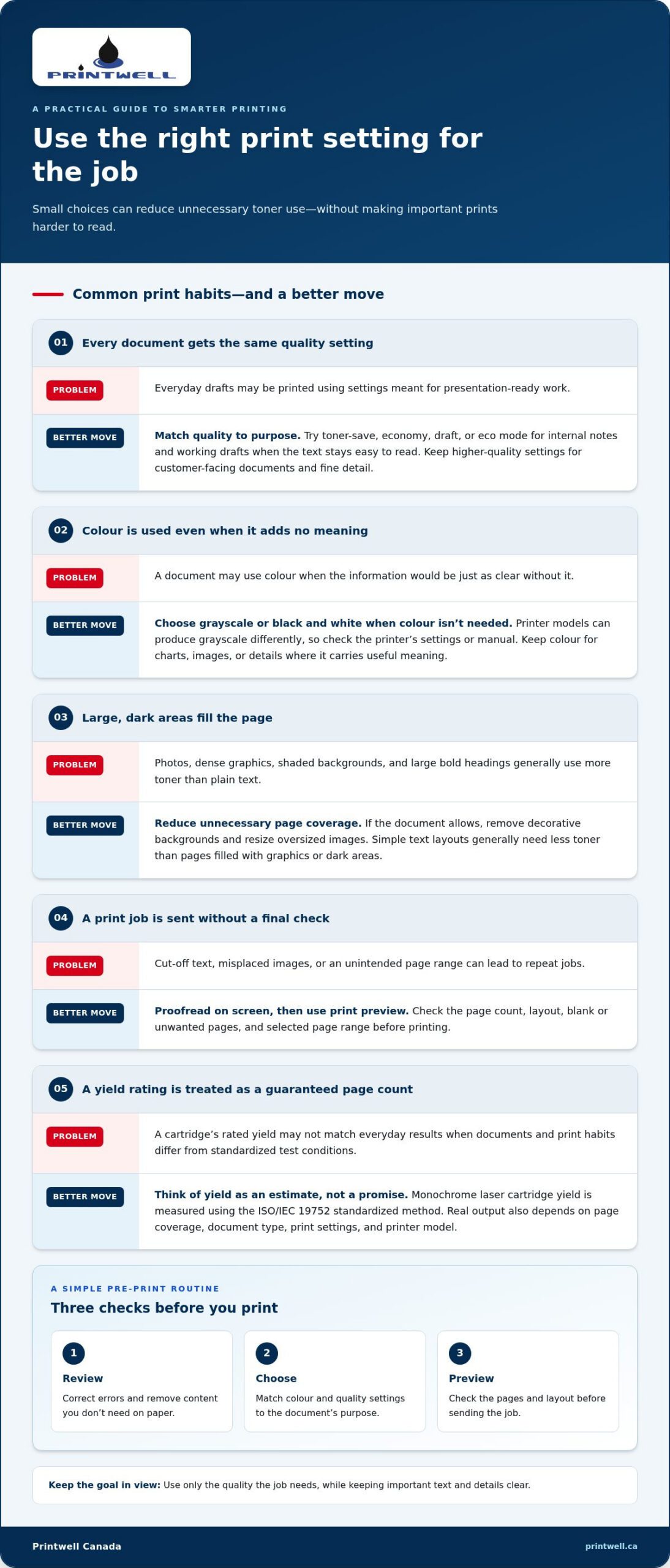 Printwell Extending the Life of Your Printer Toner: Practical Tips for 2026 Extending the Life of Your Printer Toner: Practical Tips for 2026