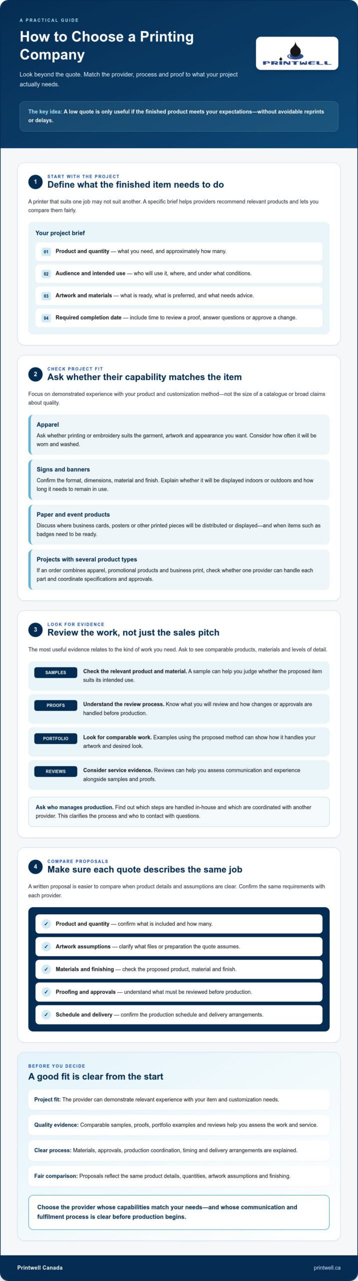 How to Choose a Printing Company: A Practical Guide for 2026